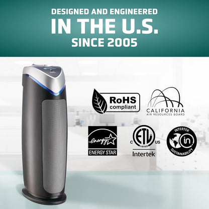GermGuardian 4-In-1 HEPA Air Purifier for Home