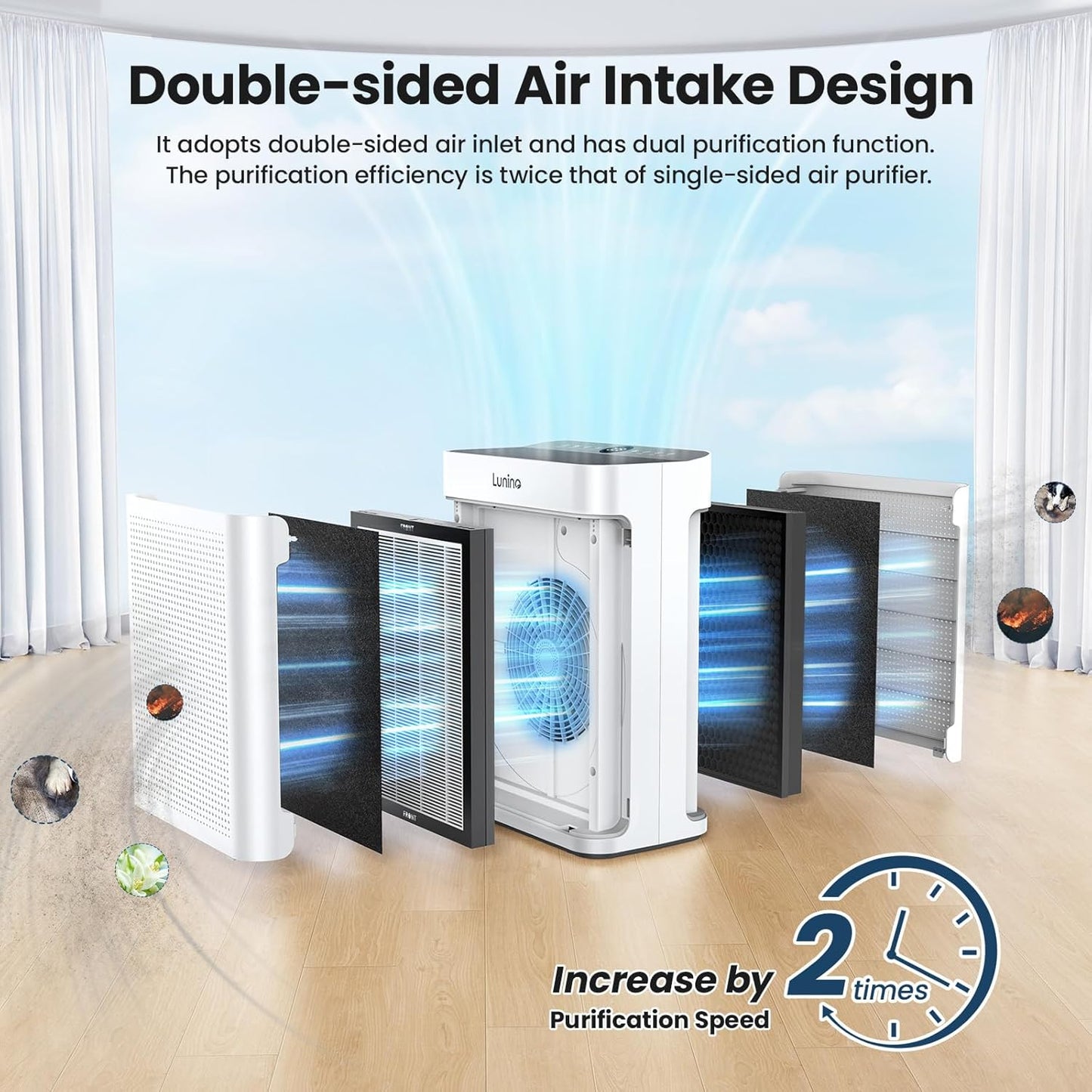 LUNINO HEPA Double-Sided Air Purifier
