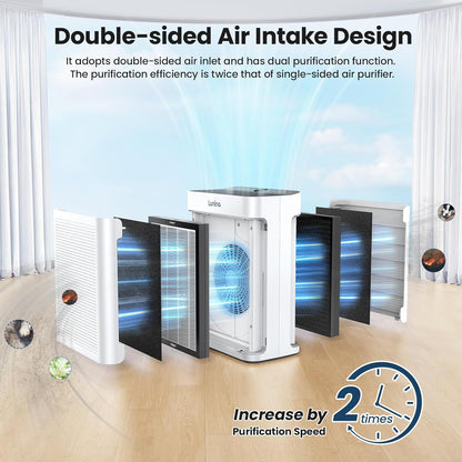 LUNINO HEPA Double-Sided Air Purifier