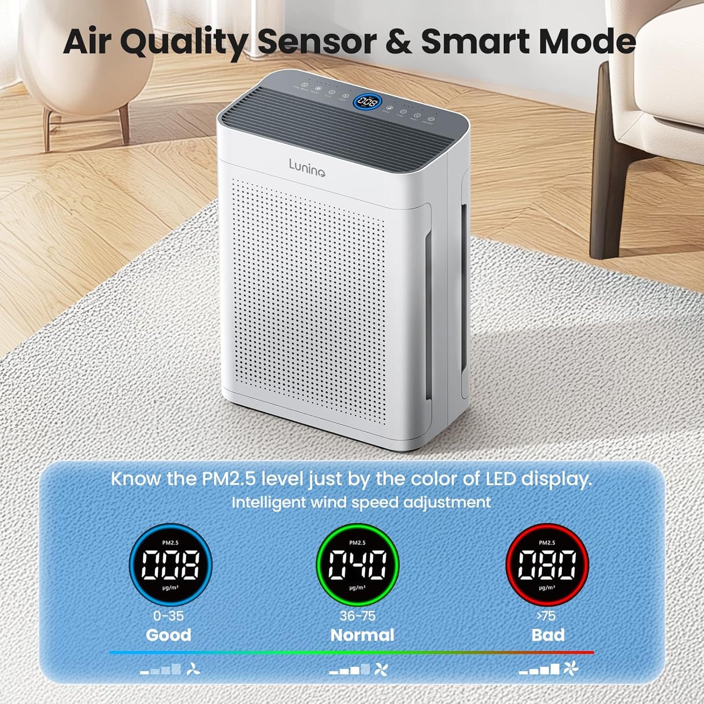LUNINO HEPA Double-Sided Air Purifier